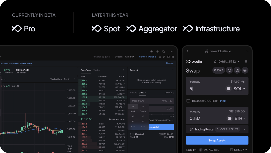 currently-developing